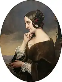 voir la légende ci-après