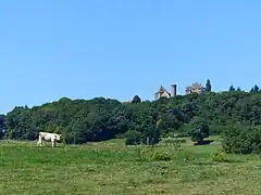 Vue d'ensemble