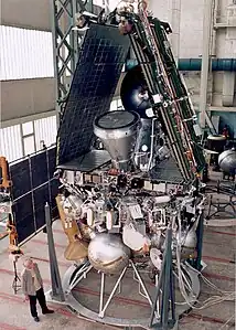 Mars 1996.