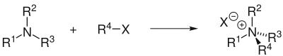 Réaction de Menshutkin