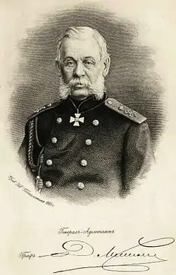 Dmitri Milioutine