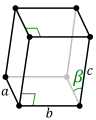 Monoclinique (α)