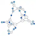 CE2