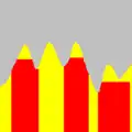 Dilatation de taille 20 des marqueurs m1(x) (rouge) sous la fonction f(x) (jaune et rouge)