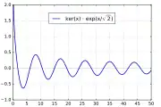 e
x
/
2
k
e
r
(
x
)
{\displaystyle {\rm {e}}^{x/{\sqrt {2}}}\mathrm {ker} (x)}