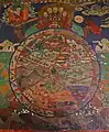 Choede Lhakhang