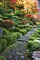 Le jardin