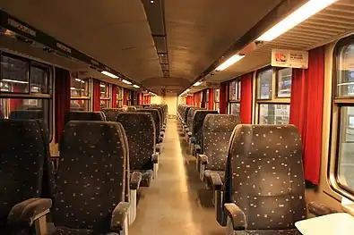 Intérieur d'une voiture de 1re&nbsp;classe.
