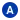 (A)