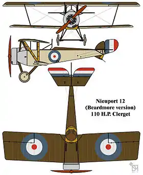 vue en plan de l’avion