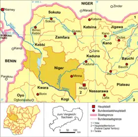 État de Niger