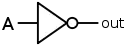 NON