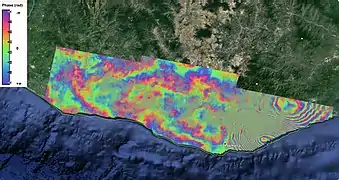 Déplacement de surface
