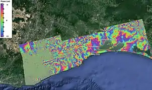 Déplacement de surface