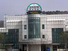 Le bâtiment de la station.