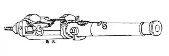 «Gros tube» (大筒, Ōzutsu?), pierrier à boîte japonais du XVIe&nbsp;siècle.