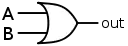 OU