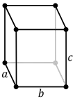 Structure cristalline orthorhombique