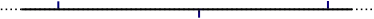 Représentation schématique de PE-HD (polyéthylène haute densité)