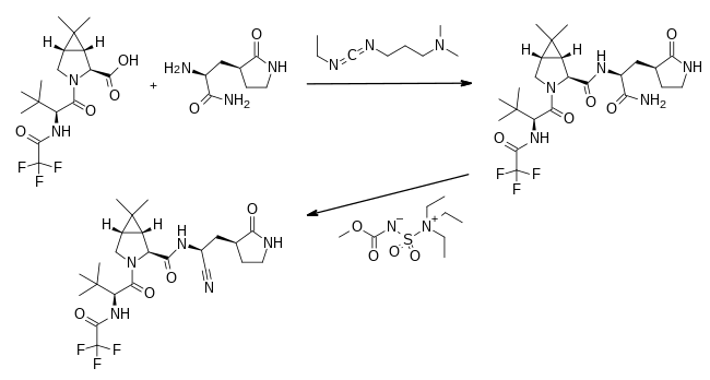 Synthèse du Paxlovid.
