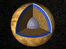 Vue en coupe de la structure interne possible d'Europe, avec son noyau métallique (gris), une coquille rocheuse (brun) recouverte d'un océan (bleu). Une banquise géante recouvre le satellite (blanc).