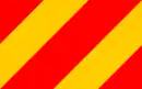 Drapeau de Powiat de Kłodzko