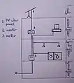 Un système solaire PV.