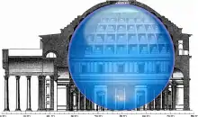 sphère en bleu inscrite dans un plan en coupe