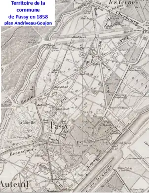 Passy en 1858.