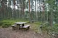 Le camping de Petkel.