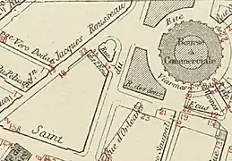 Projet de 1888.