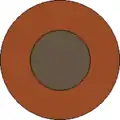 Planète de silicates. Gris : noyau métallique. Marron : manteau de silicates.