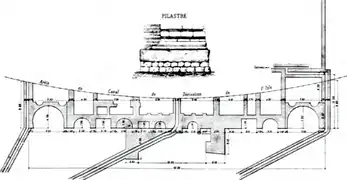 Plan d'Édouard Galy, en 1862.