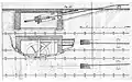 Plan incliné automoteur (détail du système de poulie à la station supérieure).