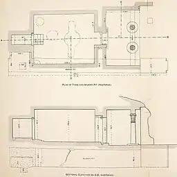 Plan du tombeau.