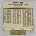 Plaque en mémoire des Juifs victimes du nazisme, 12 rue Ancelle.