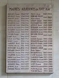 Liste des maires adjoints du 16e arrondissement.