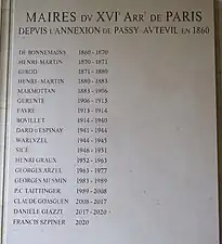 Liste des maires du 16e arrondissement.