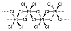 Image illustrative de l’article Chlorure de platine(IV)