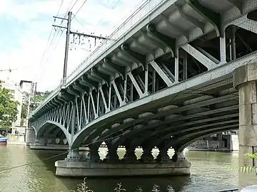 Vue vers le nord-ouest et le 5e arrondissement