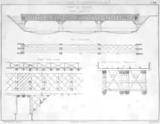 Pont de Chatou.