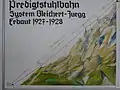 Système Bleichert-Zuegg