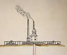 Dessin simplifié.