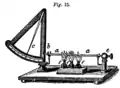 Afficheur de température importante par dilatation de métal, gravure du XIXe&nbsp;siècle.