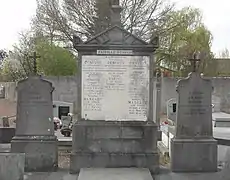 Tombe de Hyacinthe Denisse père et fils.