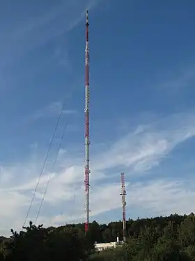 Kołowo