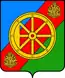 Blason de Raïon de Niandoma
