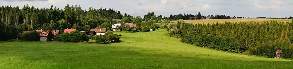 Image panoramique