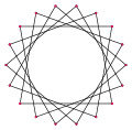 {18/5} (angle interne : 80°)