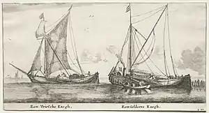 Bélandres à un mât, proches d'un heu ou d'un sloop, à Amsterdam au XVIIIe siècle.